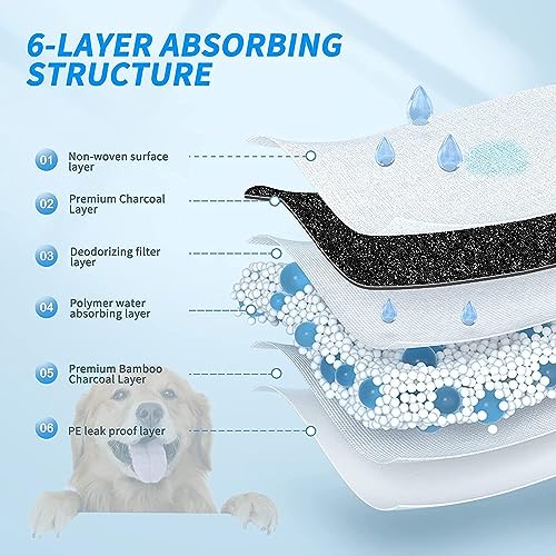 BinetGo Disposable Pee Pads for Dogs, 35 Count 30" x 36" XX-Large Wee Wee Pads for Dogs, Extra Absorbent Puppy Pads, Pet Training Pads for Dog, Charcoal Puppy Pee Pad for Indoors - size: XXL - 30" X 36"