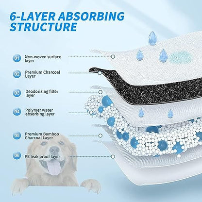 BinetGo Disposable Pee Pads for Dogs, 35 Count 30" x 36" XX-Large Wee Wee Pads for Dogs, Extra Absorbent Puppy Pads, Pet Training Pads for Dog, Charcoal Puppy Pee Pad for Indoors - size: XXL - 30" X 36"