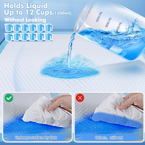 Puppy Pads XXXL 31"x 55" 40 Count,Pee Pads for Large Dogs & Multi-pet Families, Disposable Pet Training Pads for Doggie,Cat , Incontinence Underpads Ultra Absorbent & Quick-Dry, Leakproof Potty Pad - size: 31"x 55" Blue(40counts)