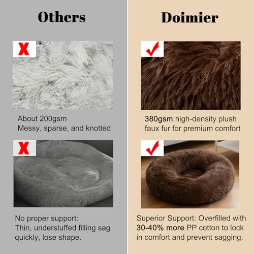 Calming Donut Dog Beds for Small Dogs Kitten - Washable Removable Cover Non-Slip Bottom, Round Pet Bed Puppy Bed Warming Fluffy Faux Fur Anti-Anxiety, Fits up to 15 lbs (Coffee, 20") - color: Coffee, size: 20"L x 20"W x 8"Th