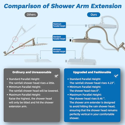 Hibbent cUPC Certified 13'' Shower Head Combo, High Pressure 5 Spray Rainfall Showerhead, 10 Spray Handheld, All Metal Easy Reach 4-way Diverter Arm with Pause Mode, 71'' Hose & Holder, Brushed Nickel - color: Brushed Nickel, style: Square 13"