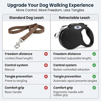 16ft Retractable Dog Leash for Large Breed Dogs up to 110 lbs with a Detachable Chew Proof Extender Wire Ropes (Black L) - color: Black, size: Large