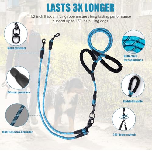 Dual Dog Leash,Two Way Dog Leash, Small Dogs, and Medium Dogs,Exceptional 360° Anti-Tangle & No Pull Double Leash - Double Handle & Reflective Safety & Convenience (Blue, 2 Way) - color: Blue, size: 2 Way