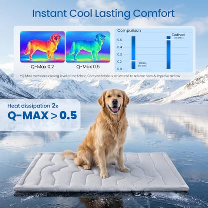 Dog Cooling Mat, Thick & Reversible Cooling Pad for Extra Large Dogs | Breathable Cool Fabric, Durable & Washable Pet Cooling Blanket for Crate Kennel Sofa Car Seat, Outdoor & Indoor Use in Summer - size: XX-Large(59" x 40")