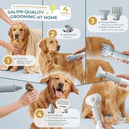 Portable Dog Dryer, High Velocity Pet Dryer with 0.6lb Ultra-Lightweight,3 Speeds & 4 Temp for All Breeds & Sizes, Dog Grooming Hair Dryer with 4 Nozzles & Slicker Brush,GFCI Plug,110000RPM