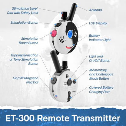 Educator ET-300 Zen Mini E Collar for Dog Training with Remote - 1/2 Mile Range, Waterproof, 100 Blunt Stimulation Levels, Tone or Vibration Mode, Night Light Tracking for Small, Medium & Large Dogs - size: 1-Dog (ET-300 ZEN)