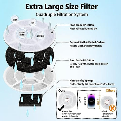 Kastty 6 Pack 18CM Larger More Activated Carbon Replacement F-ilters for 9L Large Dog Water Fountains, Food Grade, Made of Coconut Activated Carbon and PP Cotton, 6 + 6 P ump F ilters