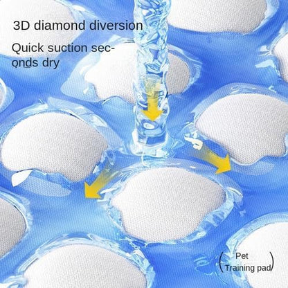 Thick Odor Neutralizing Disposable Dog Training Pads Heavy Duty Absorbent Pet Pee Pads for Dogs Odor Control Ultra Absorbent Dog Training Pads Large Size (50, M)