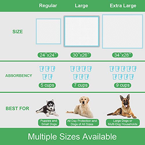 DEEP DEAR Extra Large Dog Pads 30"x26" (40 Count), Thicker Pet Training and Puppy Pads, Super Absorbent Pee Pads for Dogs, Leakproof Dog Potty Training Pads for Puppies, Cats, Rabbits, Pet Pee Pads XL - size: Thickened XL: 30"x26"-40 Ct