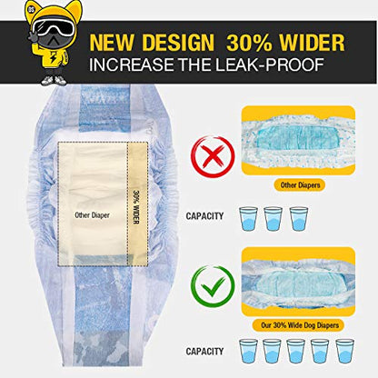 Dono Dog Diapers Male Disposable Male Dog Wraps, Wider Doggie Puppy Diapers Male Belly Bands, Super Absorbent, Leak-Proof Fit, Excitable Urination, Incontinence, X-Small 48ct - size: X-Small (6-13inch)