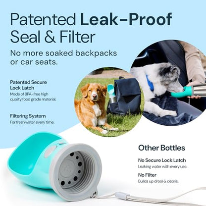 MalsiPree Insulated Dog Water Bottle - 24 oz Blue, Stainless Steel | 24oz insulated steel bottle & bowl - leak-proof - Use for dog travel, hiking, park & beach days - color: Blue, size: 24oz - Insulated