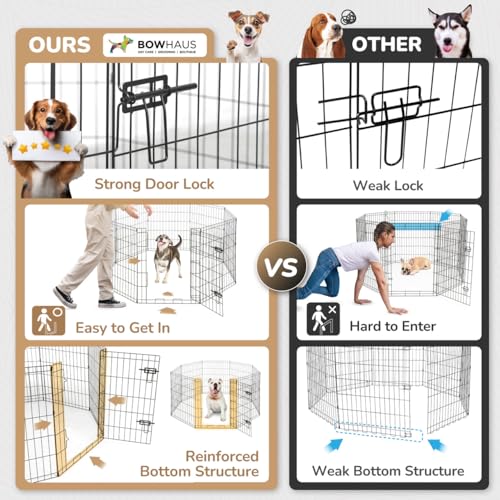 BOWHAUS Foldable Outdoor/Indoor Pet Playpen with Gate, Available in 24 Inch Height Metal Portable Kennel, Heavy-Duty Exercise Fence Cage 8 Panels for Small Dog, Animals - style: 24 Inch