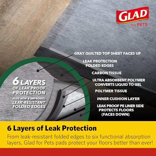 Glad for Pets Extra Large Charcoal Training Pads for Dogs and Puppies, Activated Carbon Odor Control, 6-Layer Absorbent Leak-Proof Pee Pads with Pheromone Attractant, 28 x 30 in, 30 Count - 2 Pack - size: 30 Count (Pack of 2)