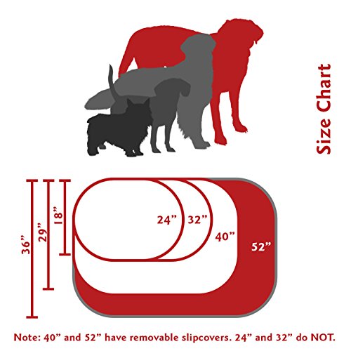 Majestic Pet 52 Inch Links Sherpa Calming Dog Bed Washable – Cozy Soft Round Dog Bed with Spine for Head Support - Fluffy Donut Dog Bed 52x35x11 (inch) – Round Pet Bed X- Large - RED - color: Red, style: 52 in.