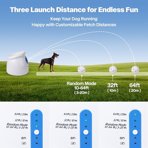 Pet Prime Upgraded Automatic Dog Ball Launcher for Large Dogs,Interactive Rechargeable Dog Ball Thrower Launcher Toy,Adjustable 10-64ft,6PCS 2.5" ETPU Balls & 1 Whistle Included,Outdoor Use