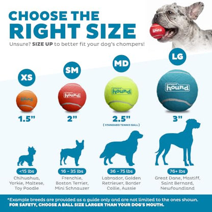 Outward Hound Squeaker Ballz – Squeaky Tiny Tennis Balls for Small Dogs Under 15 lbs, Fetch & Training, X-Small (1.5"), 4-Pack - color: Multi Squeaker Balls, size: X-Small, style: 4-Pack