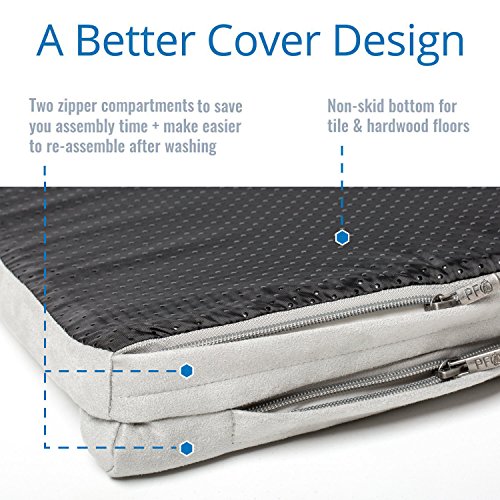 PetFusion PuppyChoice Dog Crate Bed 24 inch with Waterproof Solid Foam Liner & Removable Washable Cover (23 x 18). Comfortable Microsuede and Portable Handle - size: S - Fits 24" Crate