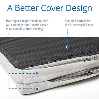 PetFusion PuppyChoice Dog Crate Bed | Durable Microsuede Cover, Solid Foam, Waterproof Liner | Removable Washable Crate Pad Cover. Replacements Covers & Blankets Also Avail | 1 Year Warr. Grey - size: M - Fits 30" Crate