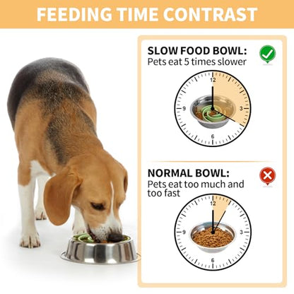 Slow Feeder Dog Bowls Insert, Bestalk Soft Silicone Slow Eating Feeder Insert with Suction Cups for Small, Medium and Large Dogs, Fit into Basic and Elevated Dog Bowls, Green - color: Green, size: S
