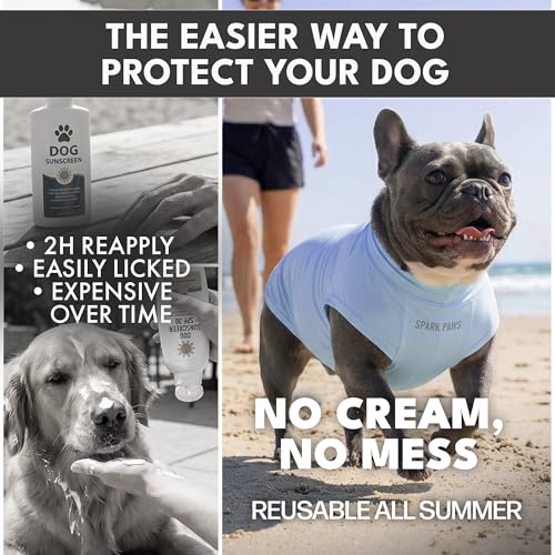 Spark Paws Sunblock Dog T-Shirt, SPF30 Protection, Lightweight Breathable Quick Dry for Dogs with Sensitive Skin - Blue & Grey (Set of 2) - XL - color: Blue & Grey, size: XL: 25-40lbs
