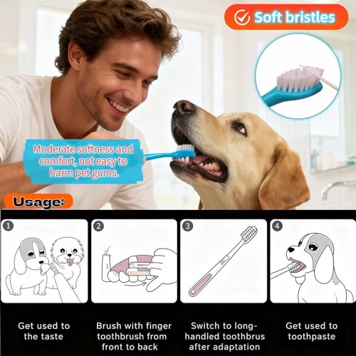 Dog Toothbrush, 360° & Double-Headed Dog Dental Care Kit for Small & Large Dogs, Pet Finger Toothbrush & Toothbrush Set for Effective Plaque Removal, Clean Teeth, Fresh Breath, and Gum Health