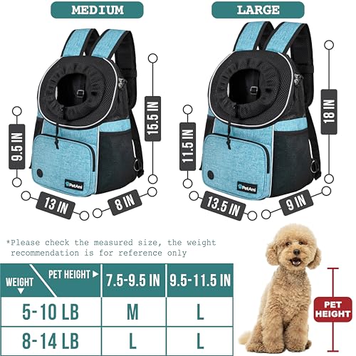 PetAmi Adjustable Cat & Dog Chest Carrier Backpack, Ventilated for Hiking & Camping, Max 15 lbs, Teal Blue - color: Teal Blue, size: Large (15.5x9x18)