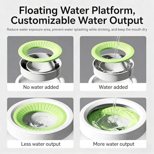 600ml Spill Proof Dog Water Bowl,Water Bowl for Cats no Spilling,Slow Drinking Water Dispenser for Dogs and Cats to Prevent Their Mouths Wet When Drinking, Splash-Proof, Anti-Play