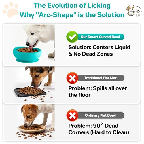 Dog Lick Bowl Slow Feeder with Slanted Anti-Spill Design, Extra-Thick Bite-Resistant Rim, Strong Suction Base, Freezer Safe for Frozen Treats — A Cleaner Alternative to Lick Mats for Dogs (Teal) - color: Teal