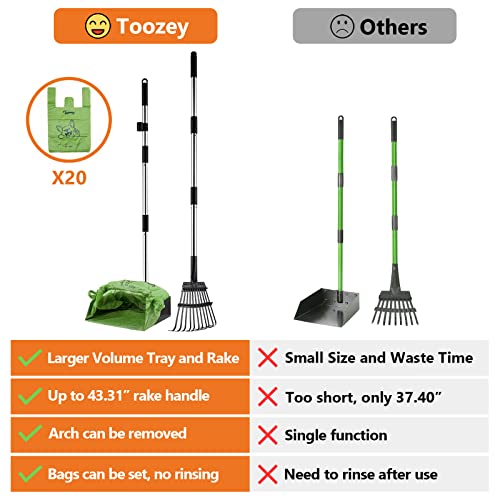 Toozey Dog Pooper Scooper for Large Dogs — Long Handle Poop Scooper for Yard Use, Extra Large Metal Tray & Bag Holder | Easy Cleanup for All Dog Sizes with 20 Bags - size: 43.31" Handle Rake