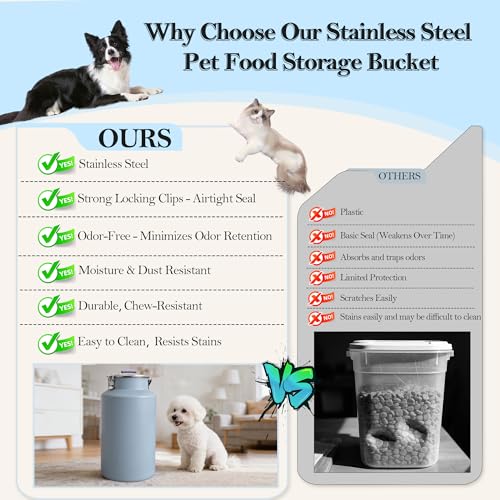 30 lb Stainless Steel Dog Food Storage Container, Airtight Metal Canister with Lid & Scoop, Extra Large Capacity for Multi-Pet Families, Preserve Freshness - size: Large