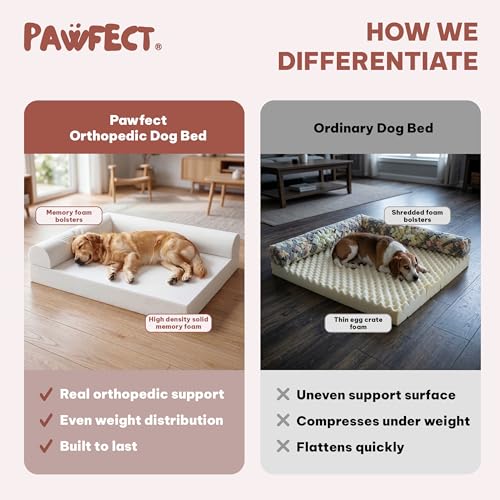 Pawfect Orthopedic Dog Bed for Small, Medium & Large Dogs, Memory Foam Pet Bed with 3 Waterproof Covers, Washable Removable Velvet Cover, Supportive Bolsters, Non-Slip Base (Medium: 32.5"x24.5"x7.5")