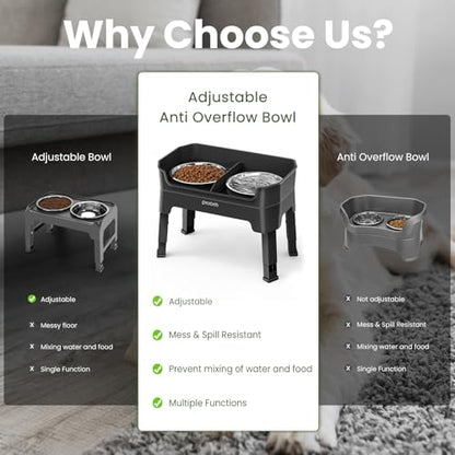 3-in-1 Elevated Dog Bowls Mess Proof Raised Slow Feeder Dog Bowls, 4 Height Adjustable Dog Bowl Stand Licking Plate with 2 56oz Stainless Steel Dog Food Bowls for Small Medium Large Dogs Pets - color: Black, size: 2 Stainless Steel Bowls + Slow Feeder
