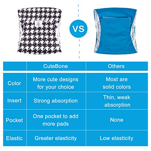 CuteBone Dog Diapers Male 4 Pack Puppy Wraps Reusable Doggie Belly Bands for Male Dogs Small Medium Large - size: M(14"-17")