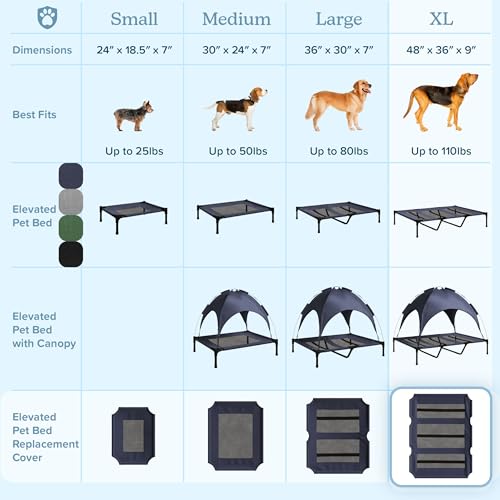 PETMAKER Elevated Dog Bed Cover - 48x36-Inch Replacement Pet Bed Cover with Mesh Panel - for Indoor/Outdoor Use - Dog Cot Not Included (Blue) - size: X-Large