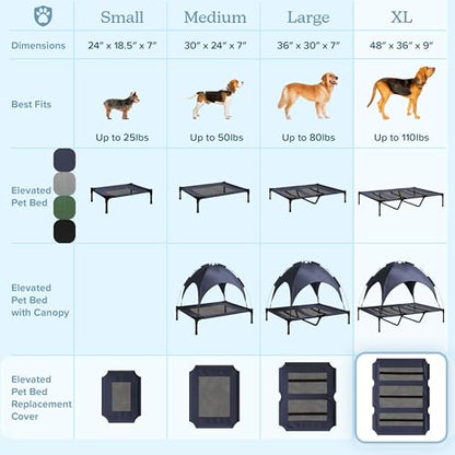 PETMAKER Elevated Dog Bed Cover - 48x36-Inch Replacement Pet Bed Cover with Mesh Panel - for Indoor/Outdoor Use - Dog Cot Not Included (Blue) - size: X-Large