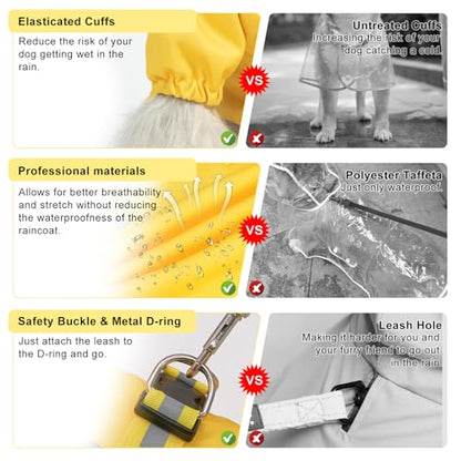 BEAUTYZOO Dog Raincoat Hooded Slicker Poncho, Waterproof Windproof Rain Jacket Hood with Harness Built in, Adjustable Reflective Duck Design Rain Coats for Small Medium Dogs Puppies, Yellow Size M - color: Yellow Duck, size: M(Back 15", Chest 22.5", Neck