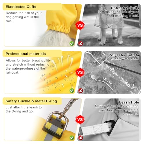 BEAUTYZOO Dog Raincoat Hooded Slicker Poncho, Waterproof Windproof Rain Jacket Hood with Harness Built in, Adjustable Reflective Duck Design Rain Coats for Small Medium Dogs Puppies, Yellow Size S - color: Yellow Duck, size: S(Back 13.2", Chest 18.5", Nec