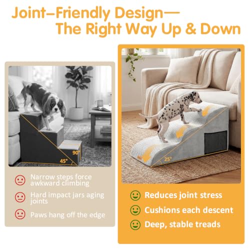 Topmart High Density Extended Foam Dog Ramp&Steps 3 Tiers,15.7" High | Non-Slip Dog Stairs with Removable Cover,Soft Foam Pet Ladder,Best for Injured,Older Cats,Pets with Joint Pain - color: Light Grey, size: 33.1*15.7*15.7
