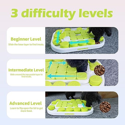 ALL FOR PAWS Dog Puzzle Toys,Treat Dispensing Dog Toys,Dog Enrichment Toys for IQ Training and Brain Stimulation,Dog Treat Puzzle,Dog Toys Interactive