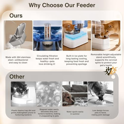 2 Pack Automatic Cat Feeder and Water Dispenser 1.3Gallon Dog Gravity Food Feeder and Water with Ice Pack Stainless Steel Dry Food and Waterer Bowl for Small Medium Large Pets (White) - color: White