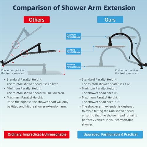 Hibbent All Metal Shower Head, 8'' High Pressure Rainfall Shower Head/Handheld Showerhead Combo with 12'' Adjustable Curved Shower Extension Arm, 10-Spray, 71'' Hose, Shower Holder, Oil Rubbed Bronze - color: Oil Rubbed Bronze, style: Square 8''