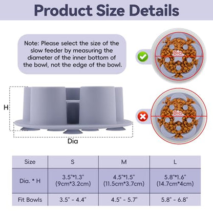 Slow Feeder Dog Bowls Insert, Soft Silicone Dog Slow Feeding Insert with 10 Upgraded Suction Cups, 4.5"×1.5" Compatible with Regular Dogs Bowls（Grey） - color: Grey, size: 4.5"x1.5"