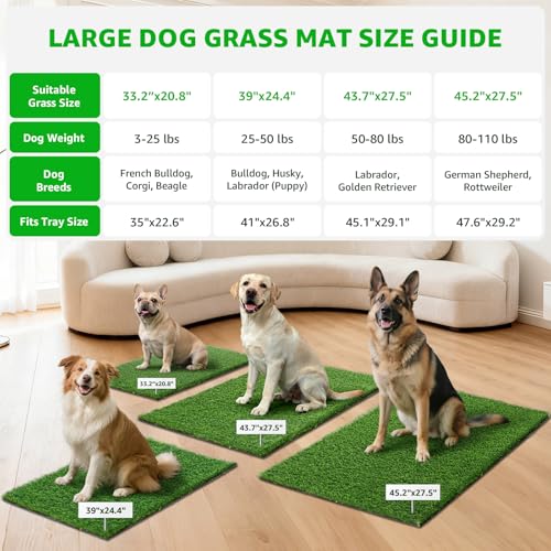 Artificial Grass Pad for Dogs Potty: 39X24.4 Inches Fake Grass for Dogs Puppy Potty Training to Pee and Poop on Balcony, Backyard, Patio, Apartment - Protect Floor and Furnitures, 2X Faster Drainage - size: XL-39"X24.4"