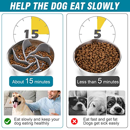 1 Pcs Dog Bowl Slow Feeder Insert, Cuttable, Suction Cups, Cat Dog Feeding Supplies, Most Dogs Bowl or Dish