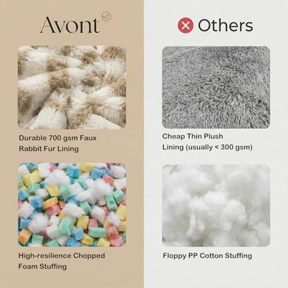 Avont Washable Donut Dog Bed with Removable Cover, Orthopedic Mixed Memory Foam Round Pet Bed, Ultra-Thick Faux Rabbit Fur Calming Cushion for Small, Medium Dogs - size: M ( 30")