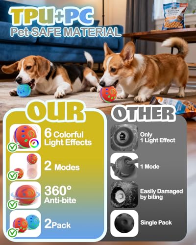 Zoomsnail 2 Pack Interactive Dog Ball Toy with Lights, BPA-Free Automatic Dog Balls with 2 Modes, Rechargeable Waterproof Rolling Ball for Small & Medium Breeds, Ideal Entertainment and Dog Gift Set