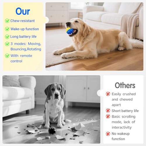 Dog Ball Smart Interactive Dog Toy with Remote Control,Automatic Moving,Bouncing and Rotating 3 Modes,E-TPU Material Aggressive Chewers,IPX7 Waterproof,Rolling Ball for Large Medium Dogs - color: Blue+Yellow