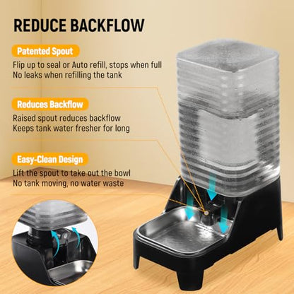 Marchul 7L Automatic Cat Feeder and 8L Automatic Gravity Pet Water Dispenser with Patented Faucet, Stainless Steel Bowl, Adjustable Elevated Base, Battery Operated, Timed Feeder