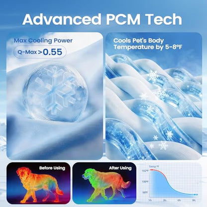 Dog Cooling Mat, Thick Cooling Mat for Extra Large Dogs with PCM & Thermochromic Tech, Dual-Sided Durable Waterproof Cool Dog Bed Mat, Q-Max>0.5, Machine Washable, Non-Toxic - XL(31" x 43") - size: X-Large