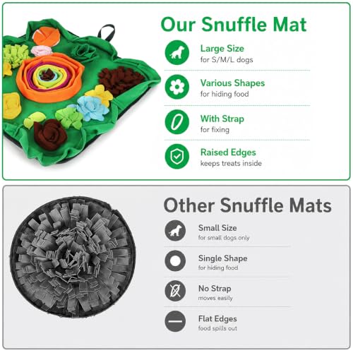 Vextronic Snuffle Mat for Dogs, Large Breed Slow Feeder Interactive Toy | 25x25-inch washable mat. Sparks natural foraging. Eases anxiety. Slows gulping, cuts bloat risk. Fits small to large pets. - color: Green